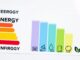Energieeffizienzklassen (Kennzeichnung)