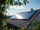 Risen Energy Solar Kit